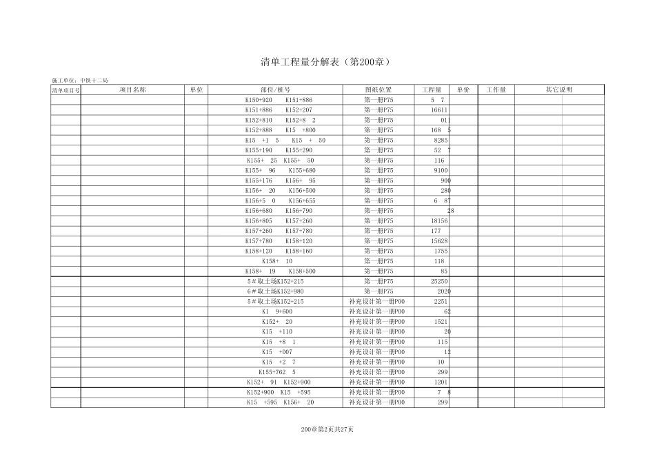 清单工程量分解表最新_第2页