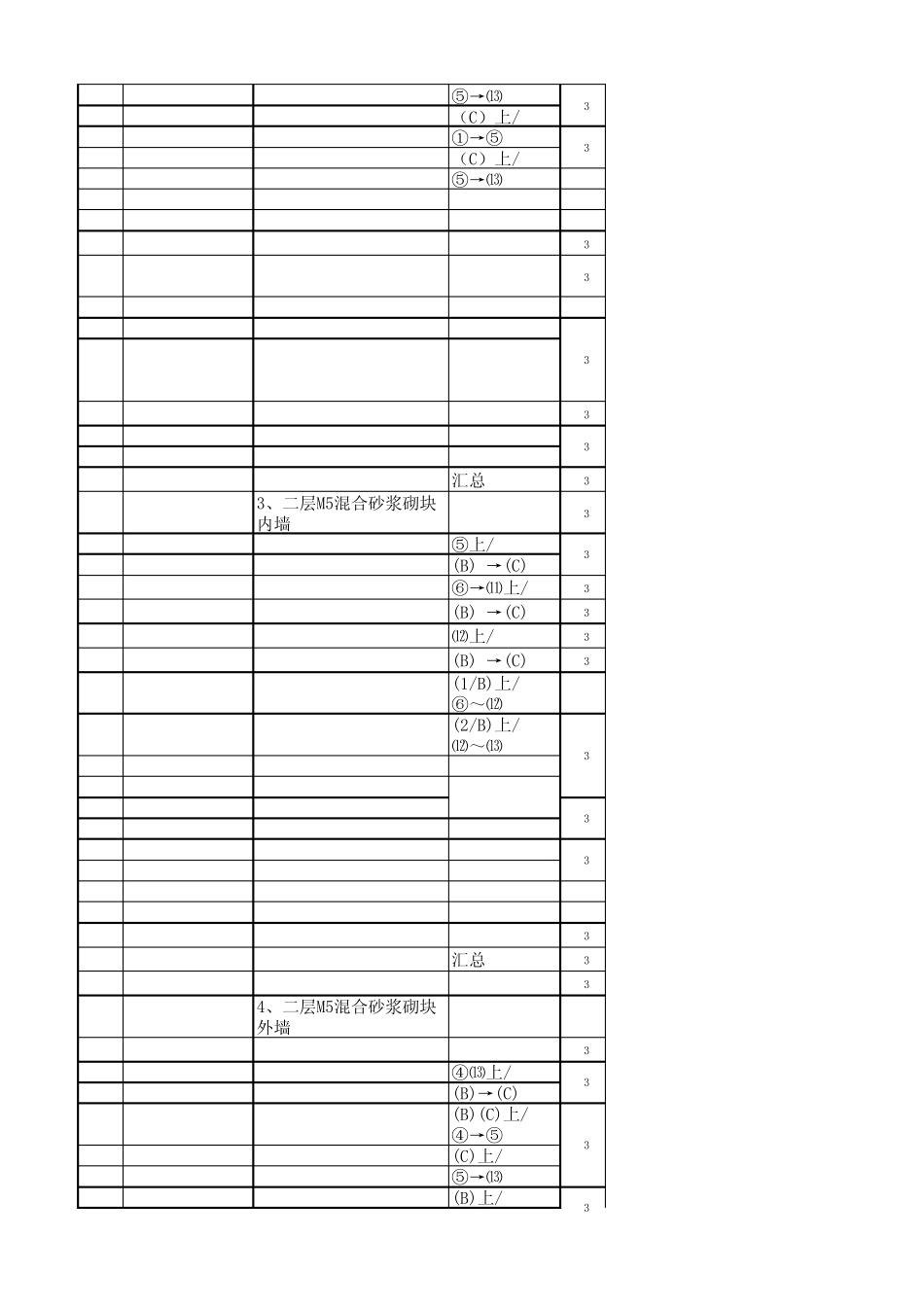 清单工程量计算表(预算)_第3页