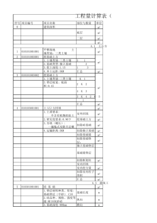 清单工程量计算表(预算)