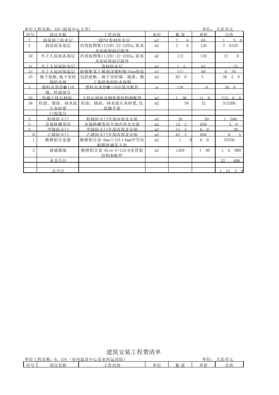 清单报价最终版_第2页