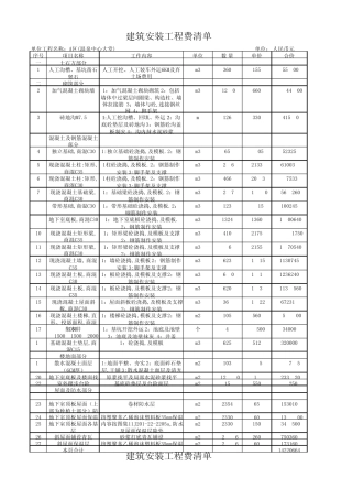 清单报价最终版