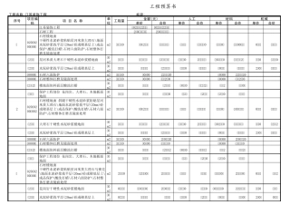 清单描述、定额套用实例