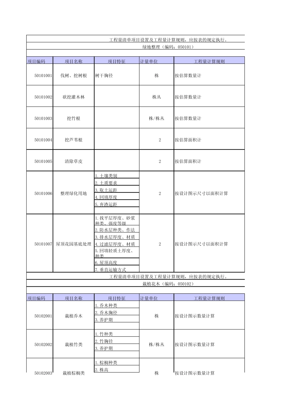 清单规范工程量计算规则excel版_第1页
