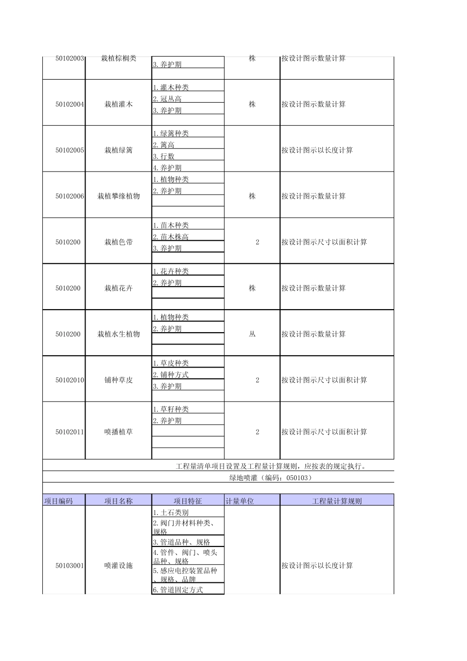 清单规范工程量计算规则excel版_第2页