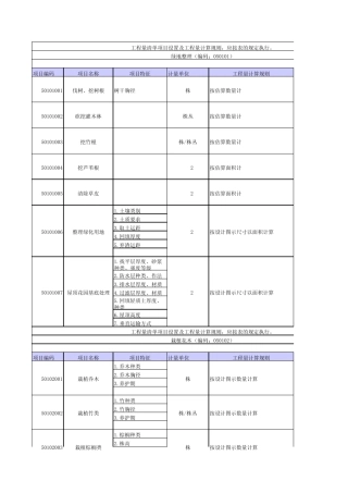 清单规范工程量计算规则excel版
