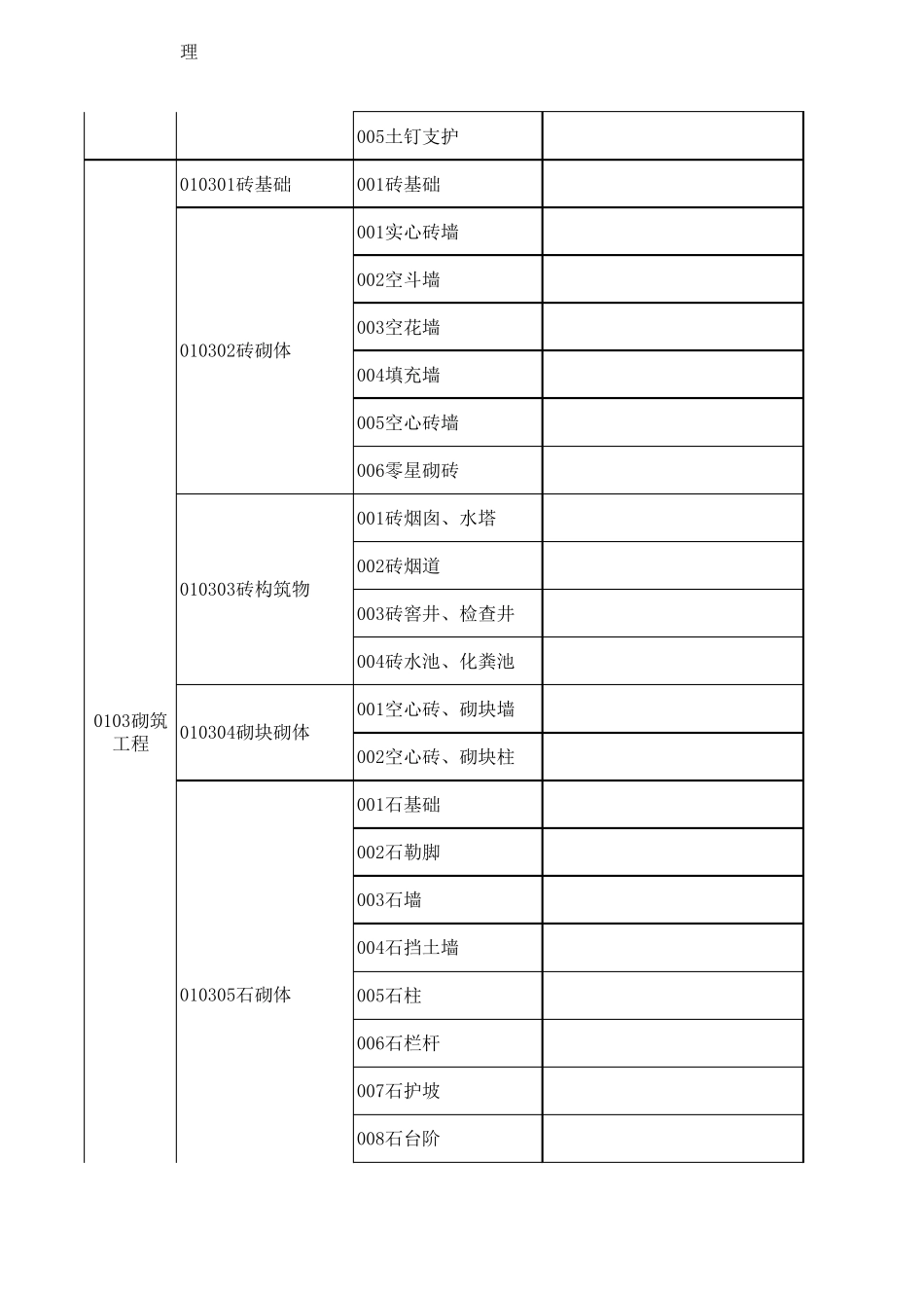 清单顺序码大全_第2页