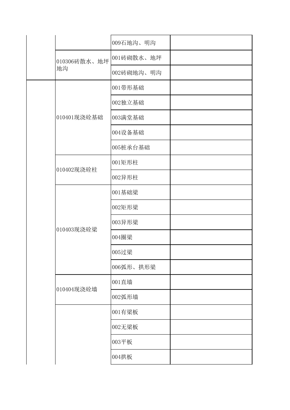 清单顺序码大全_第3页
