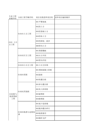 清单顺序码大全