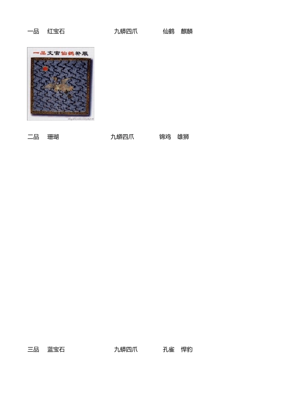 清朝的等级与服饰_第2页
