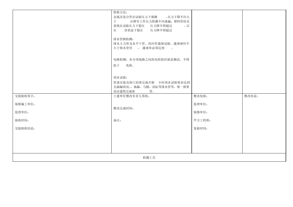 清水房移交验收记录表_第2页