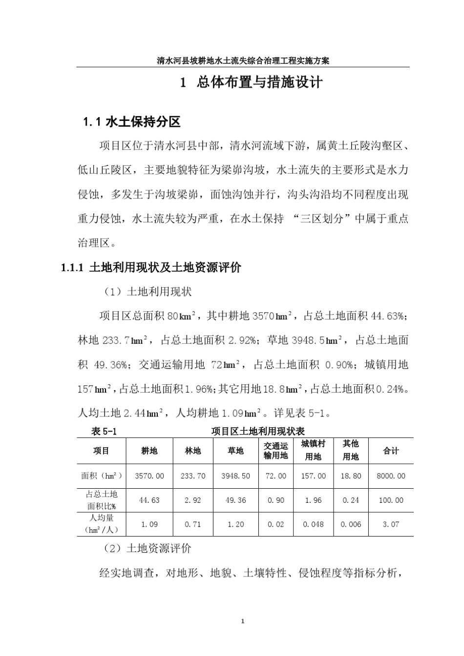 清水河县坡改梯项目设计_第2页
