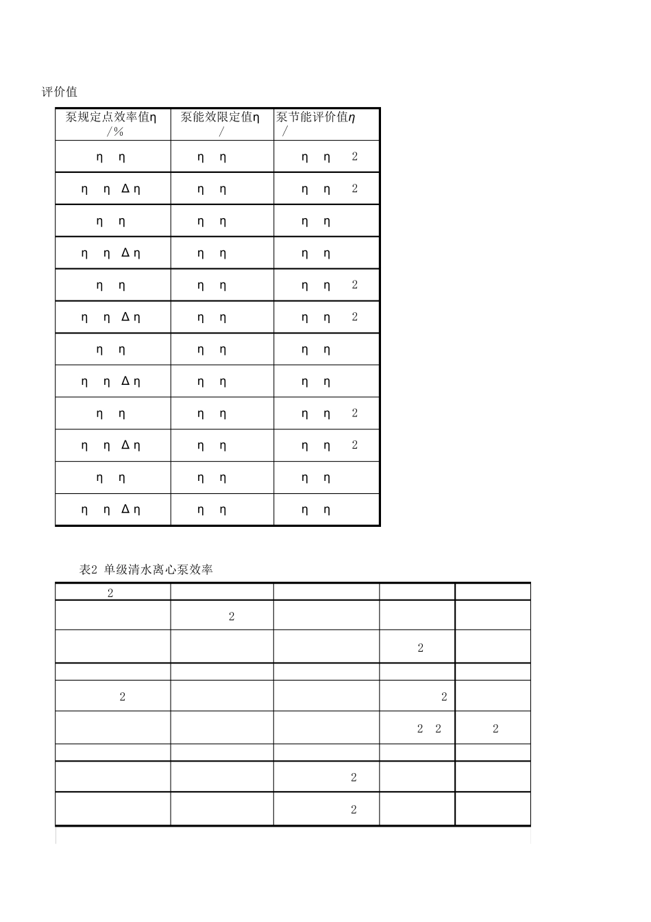 清水离心泵能效限定值及节能评价值表_第3页