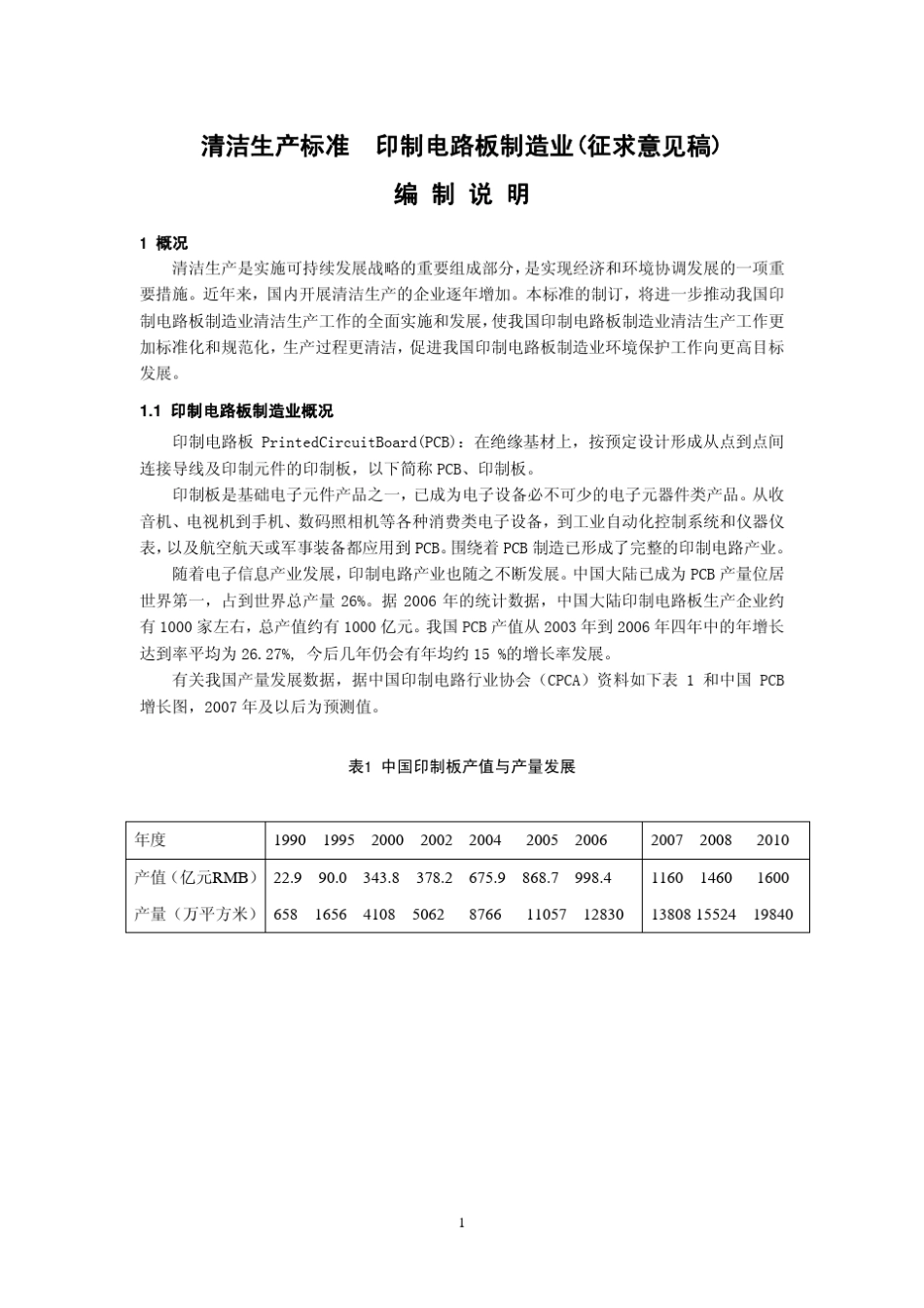 清洁生产标准印制电路板制造业》附件三_第3页