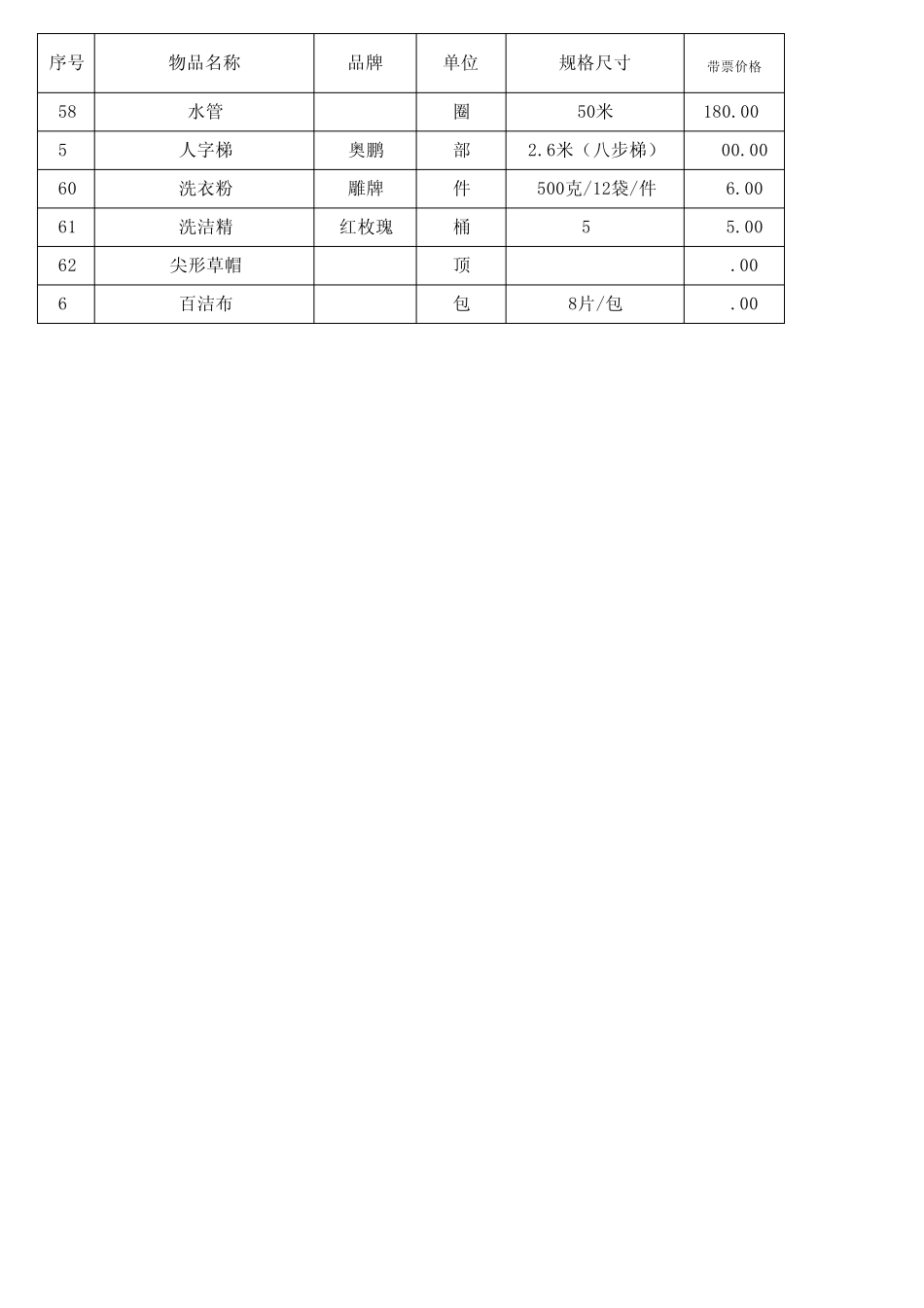 清洁用品价格表_第3页