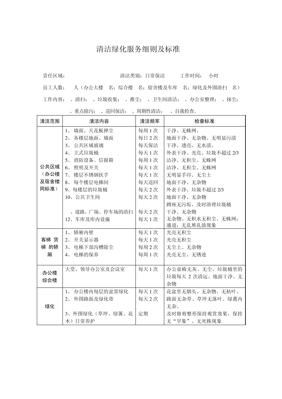 清洁绿化服务细则及标准_第1页
