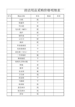 清洁用品价格表1
