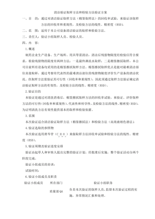 清洁验证取样方法和检验方法验证方案及报告