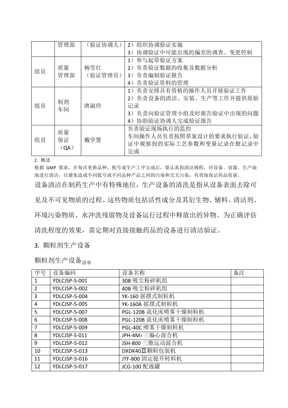 清洁验证方案_第2页