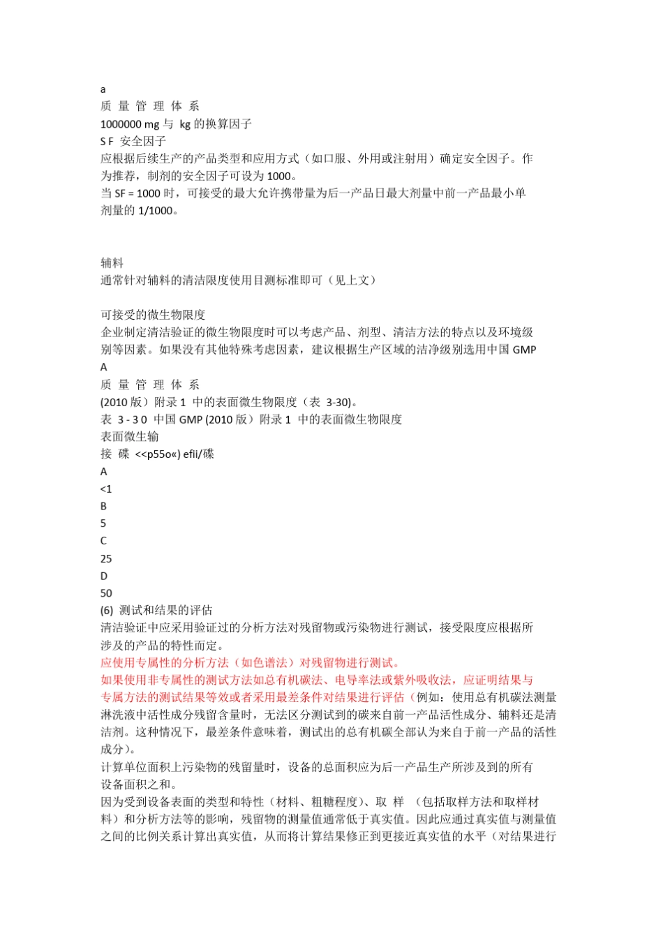 清洁验证要求_第3页