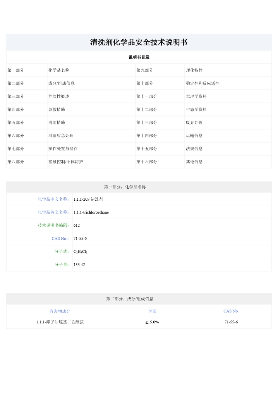 清洗剂MSDS资料_第1页