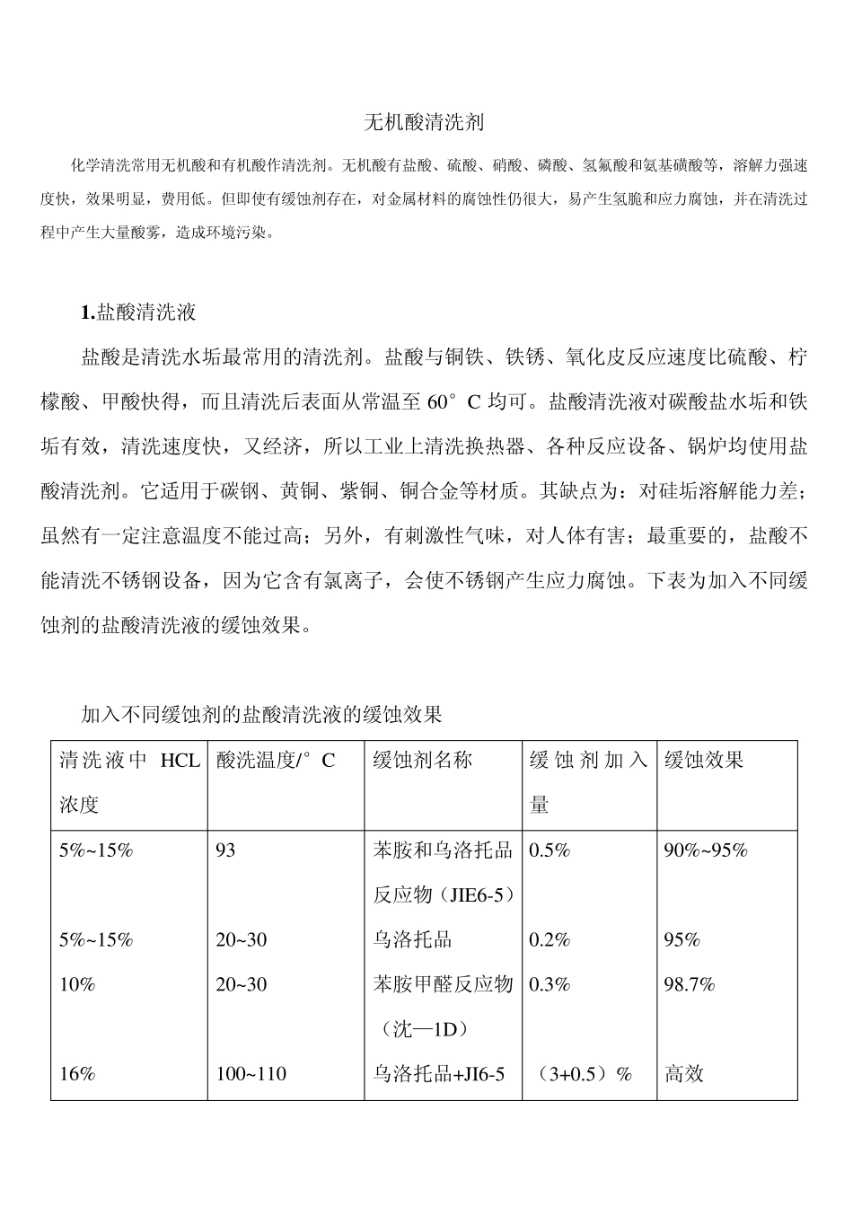 清洗剂无机酸清洗剂_第1页