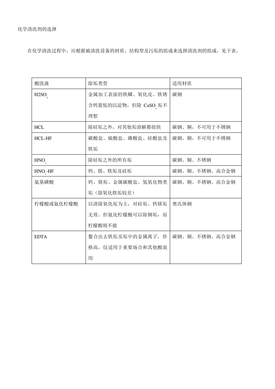 清洗剂的分类和选用_第2页