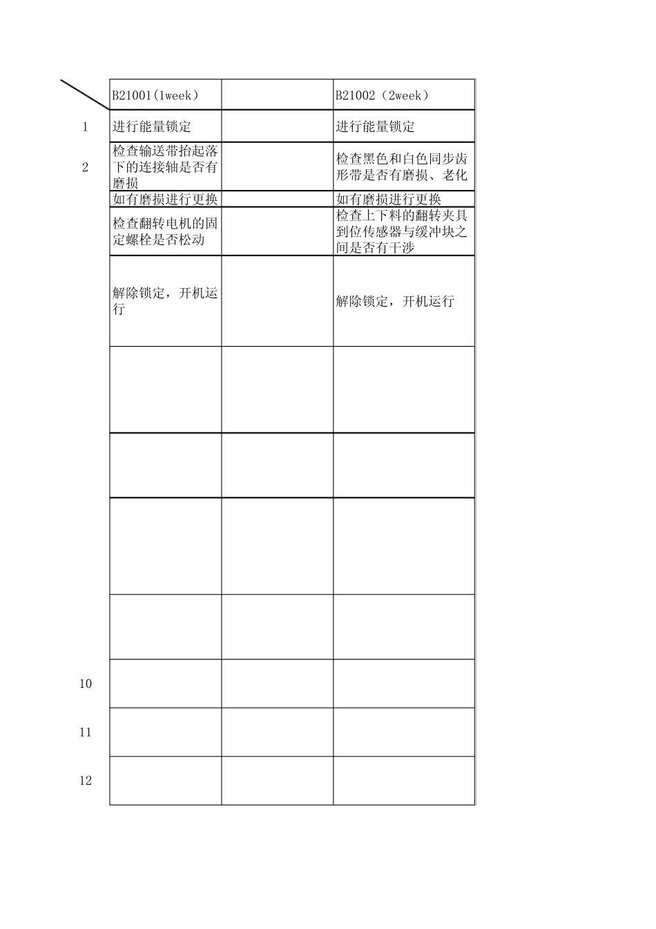 清洗机PM汇总3.18_第1页