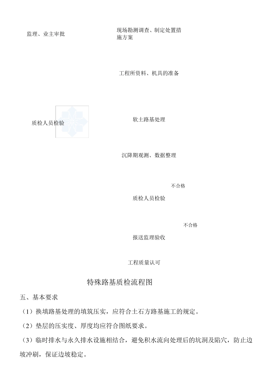 清淤回填施工方案_第3页