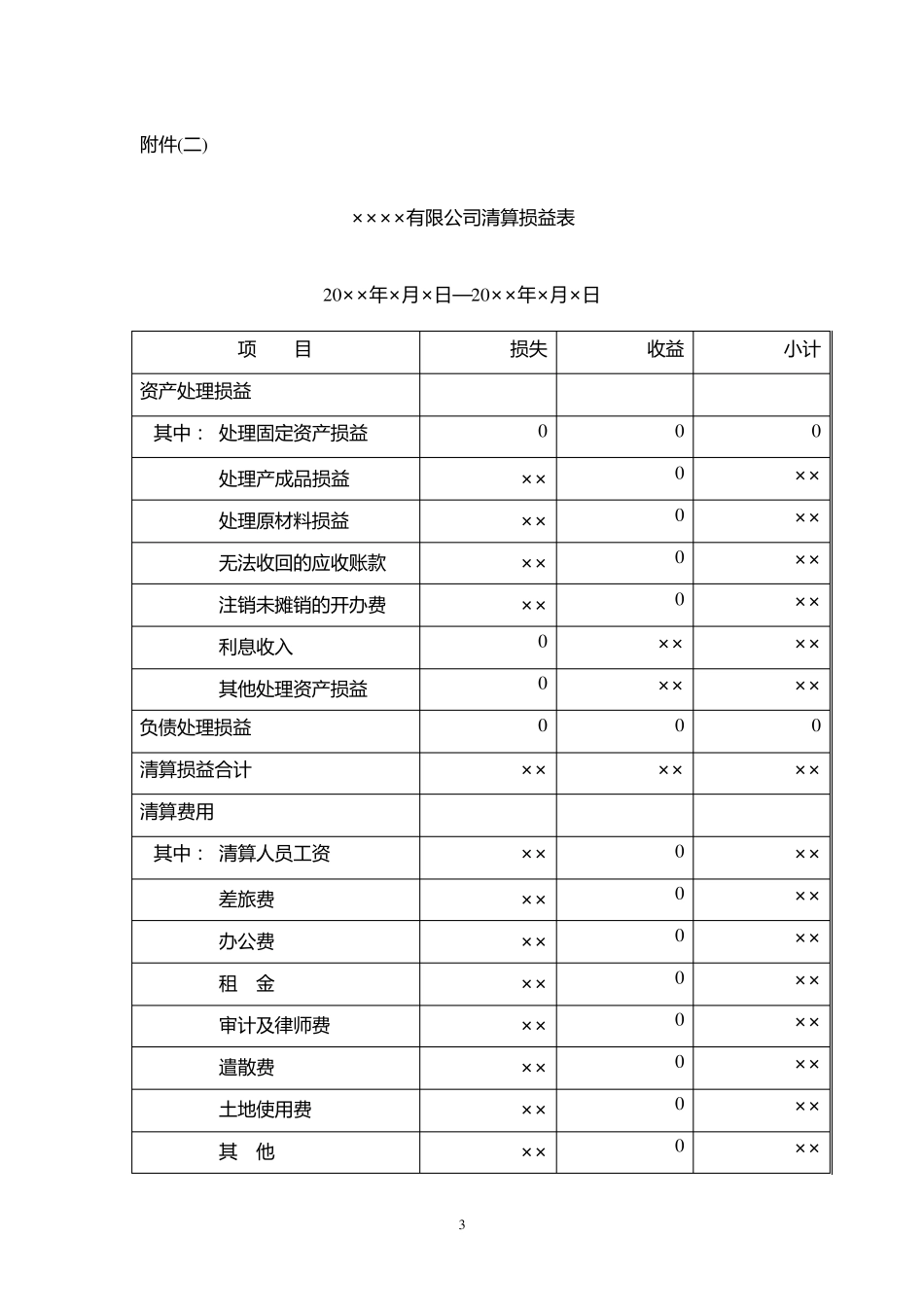 清算审计报告格式_第3页