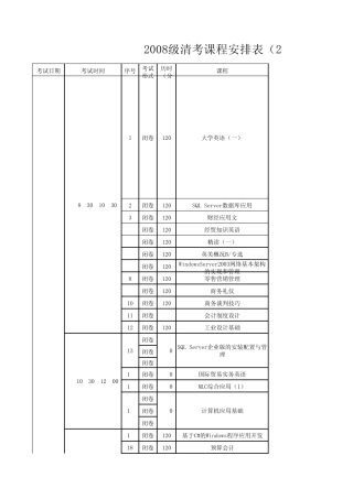 清考时间安排11.5.3