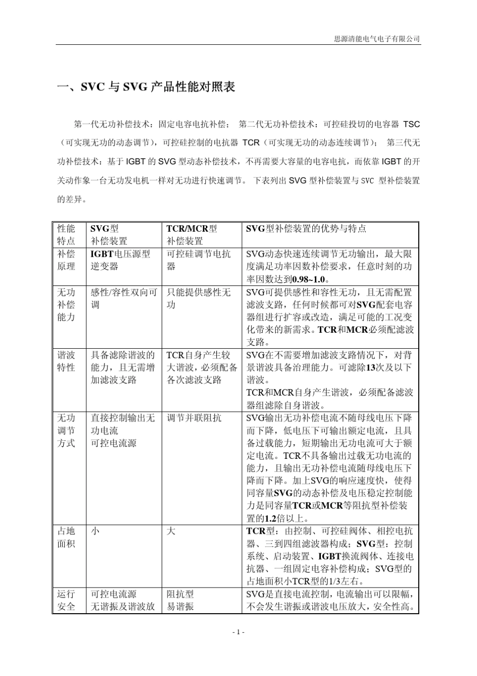清能动态无功补偿装置资料_第3页