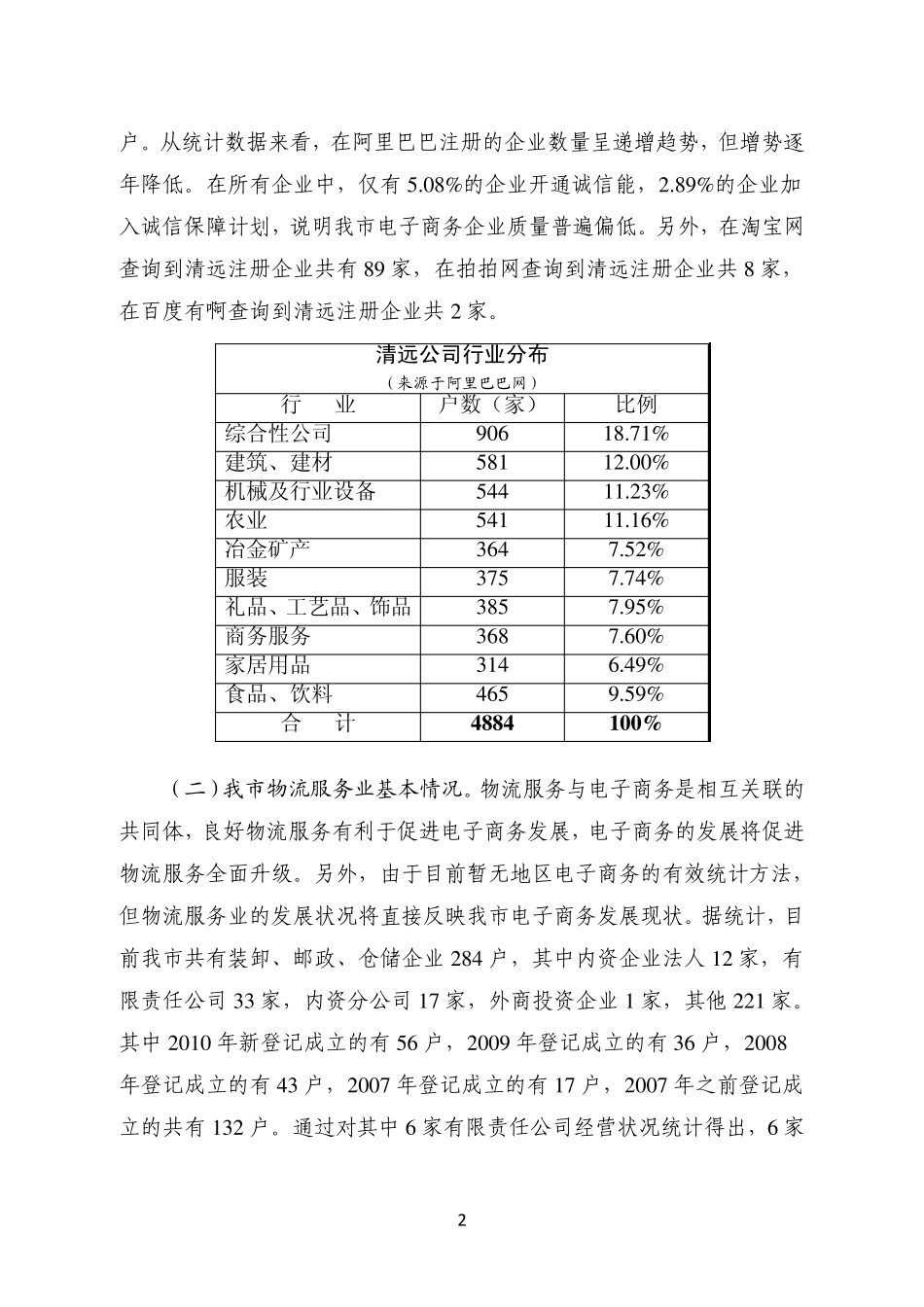 清远市电子商务发展情况调研报告(清远工商徐其星)_第2页