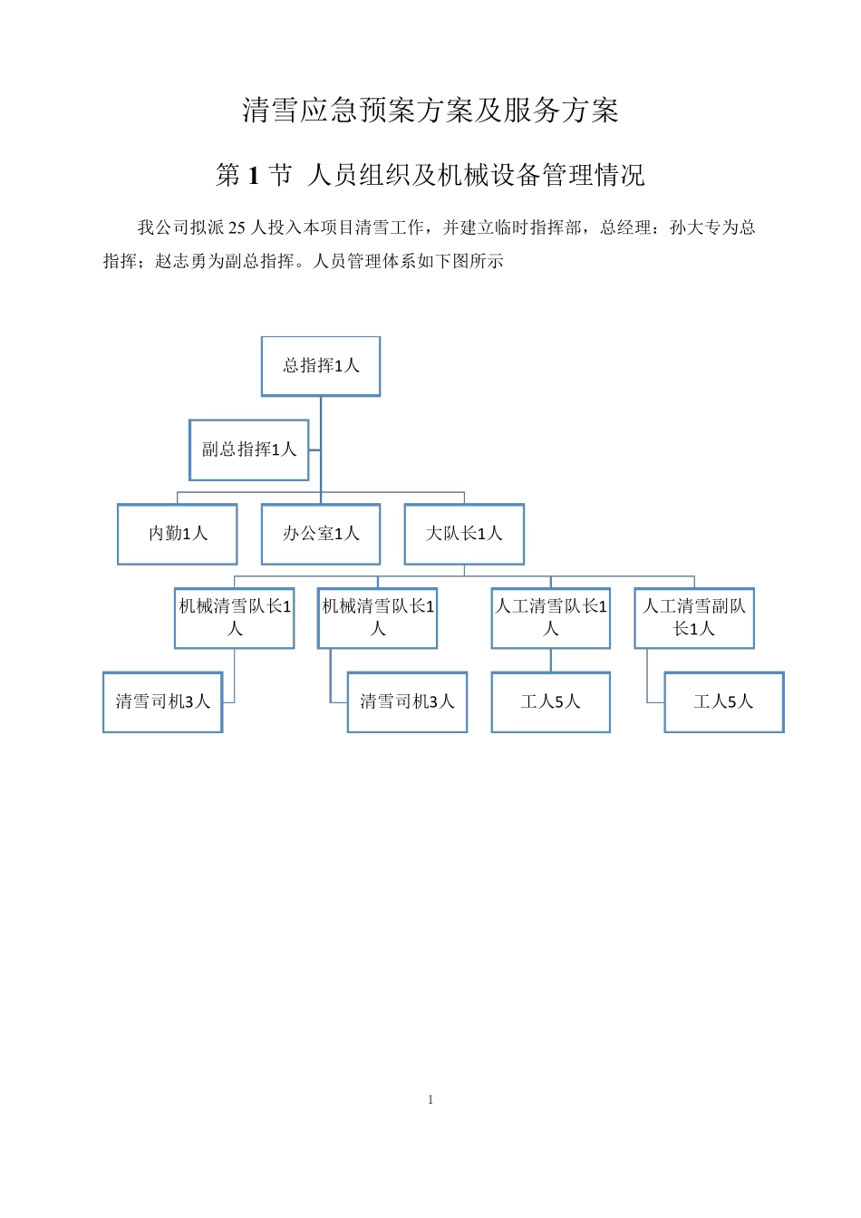 清雪应急预案方案及服务方案_第1页