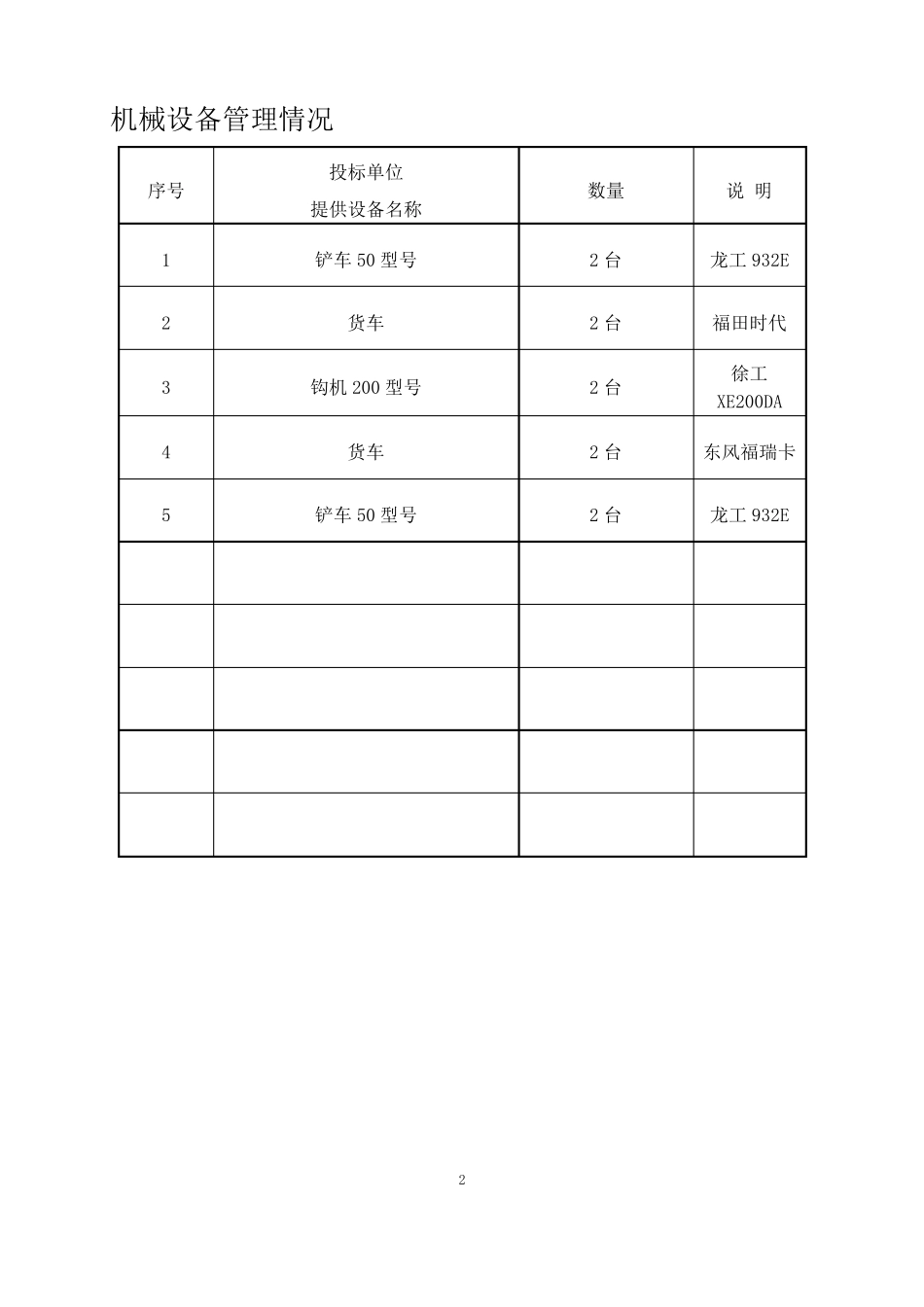 清雪应急预案方案及服务方案_第2页