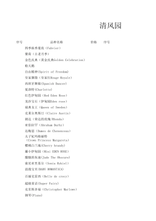 清风园艺2014秋冬月季品种清单