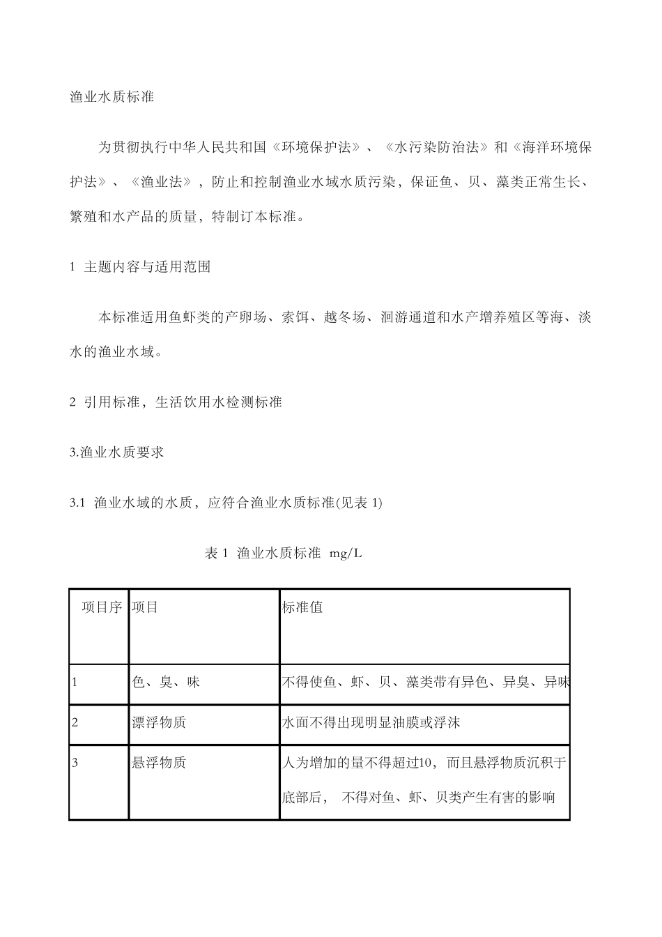 渔业水产养殖水质标准_第1页