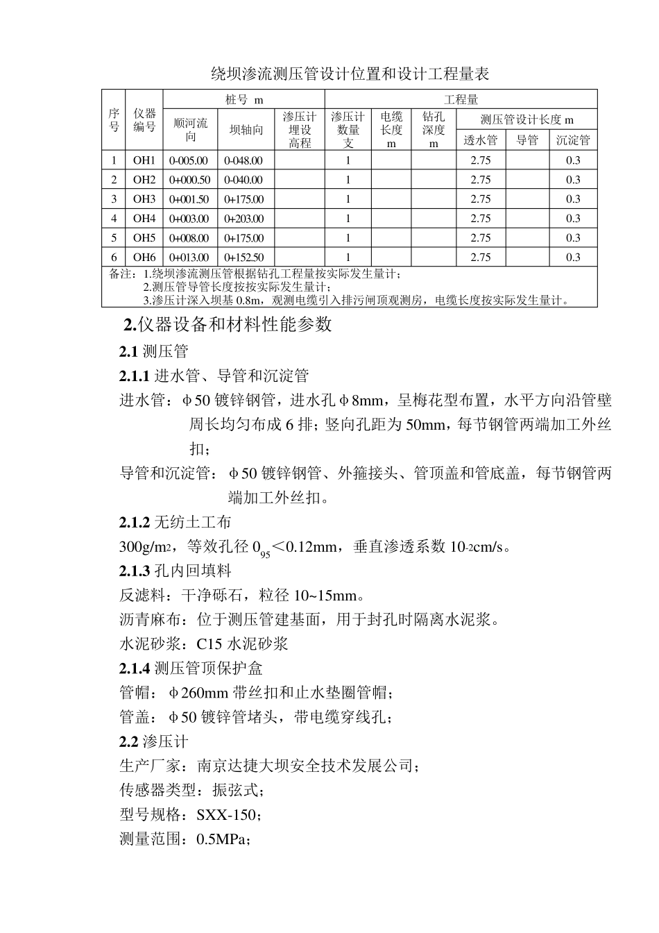 渗压计及测压管施工方案_第2页