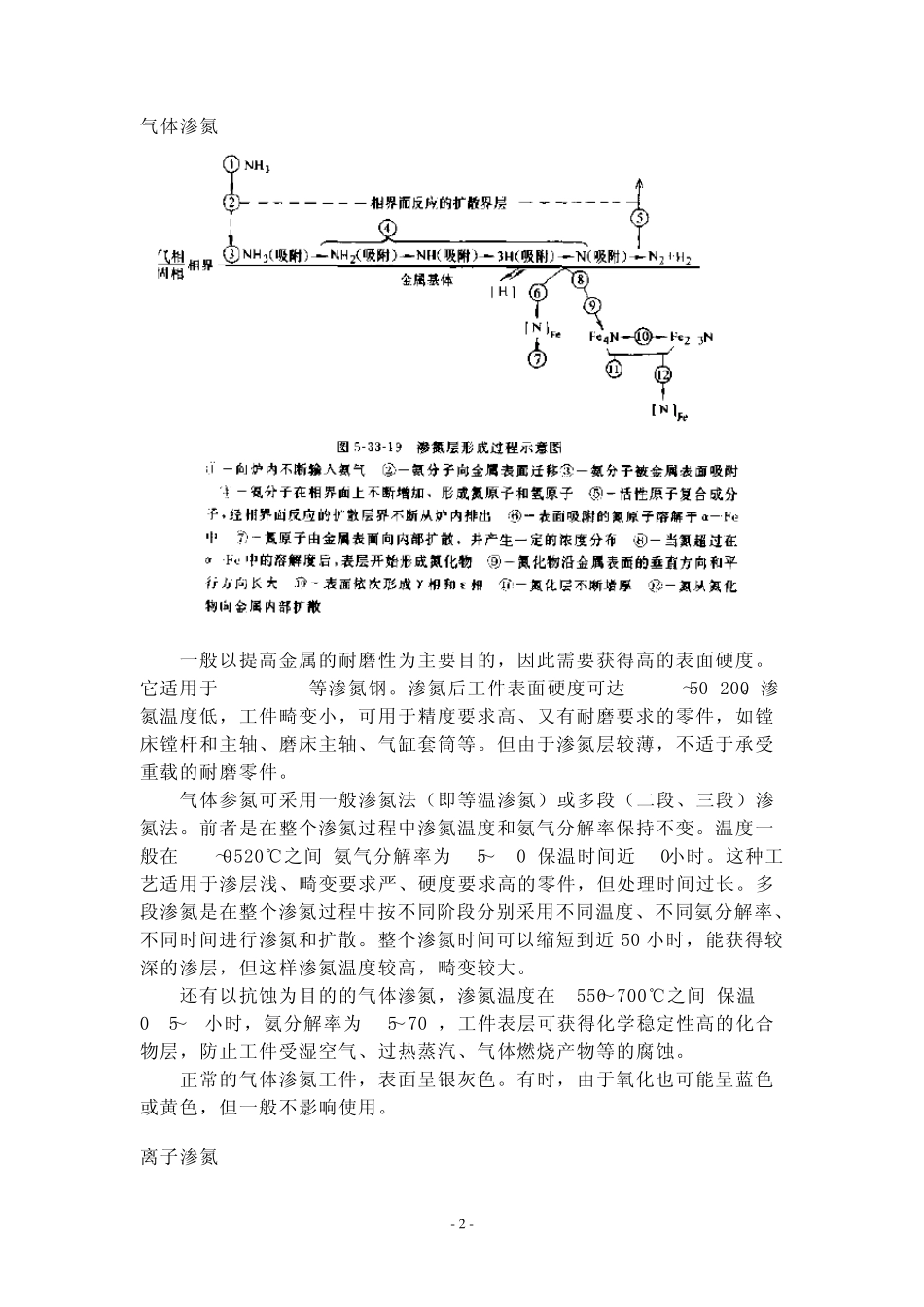 渗氮及氮化处理_第2页