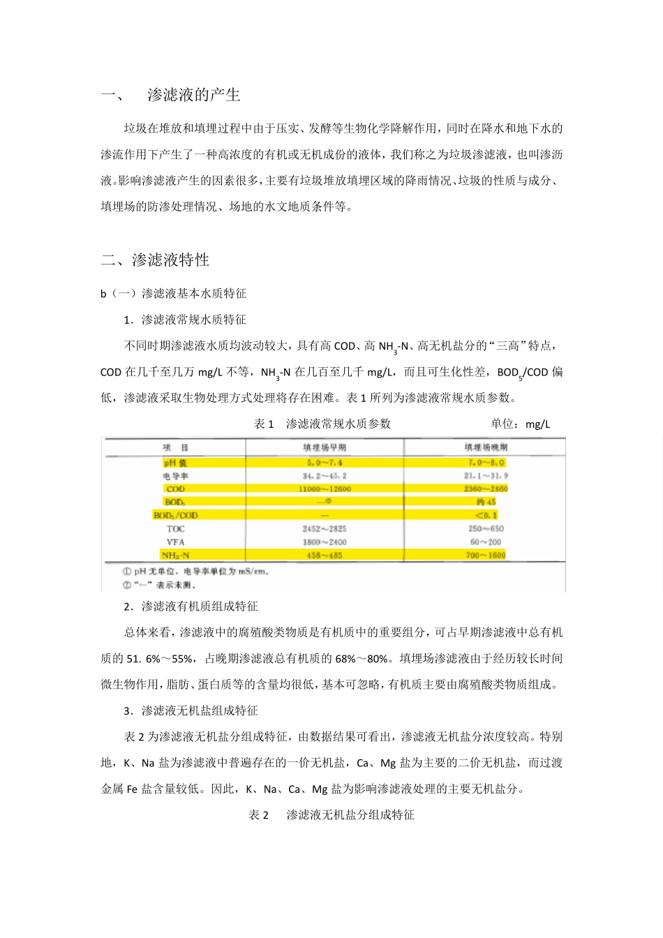 渗滤液的处理_第1页