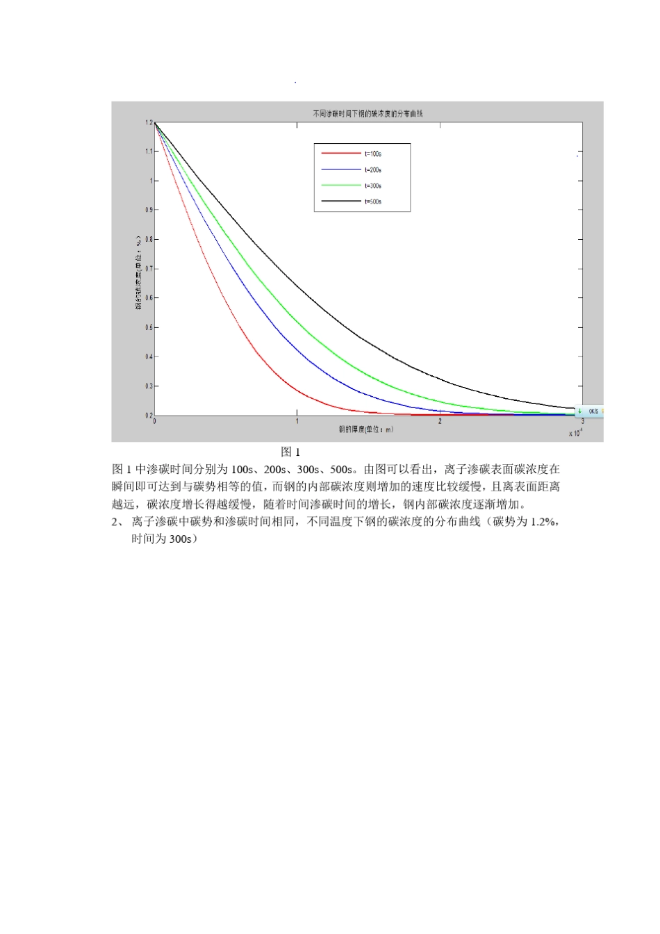 渗碳过程碳浓度的分布_第2页