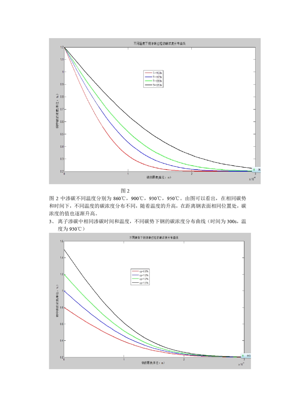 渗碳过程碳浓度的分布_第3页