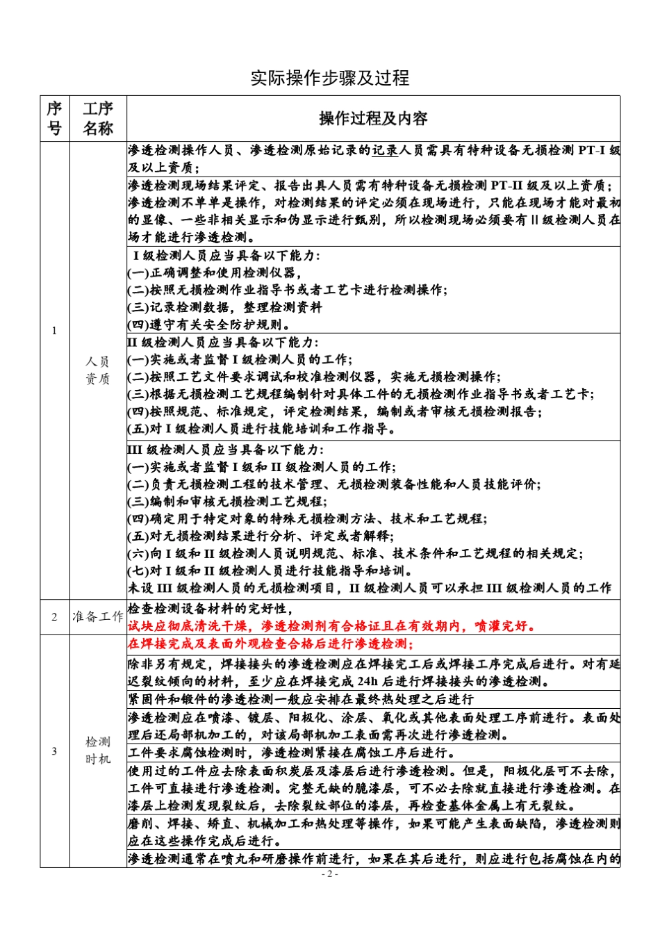 渗透检测三级模拟实操2017_第2页