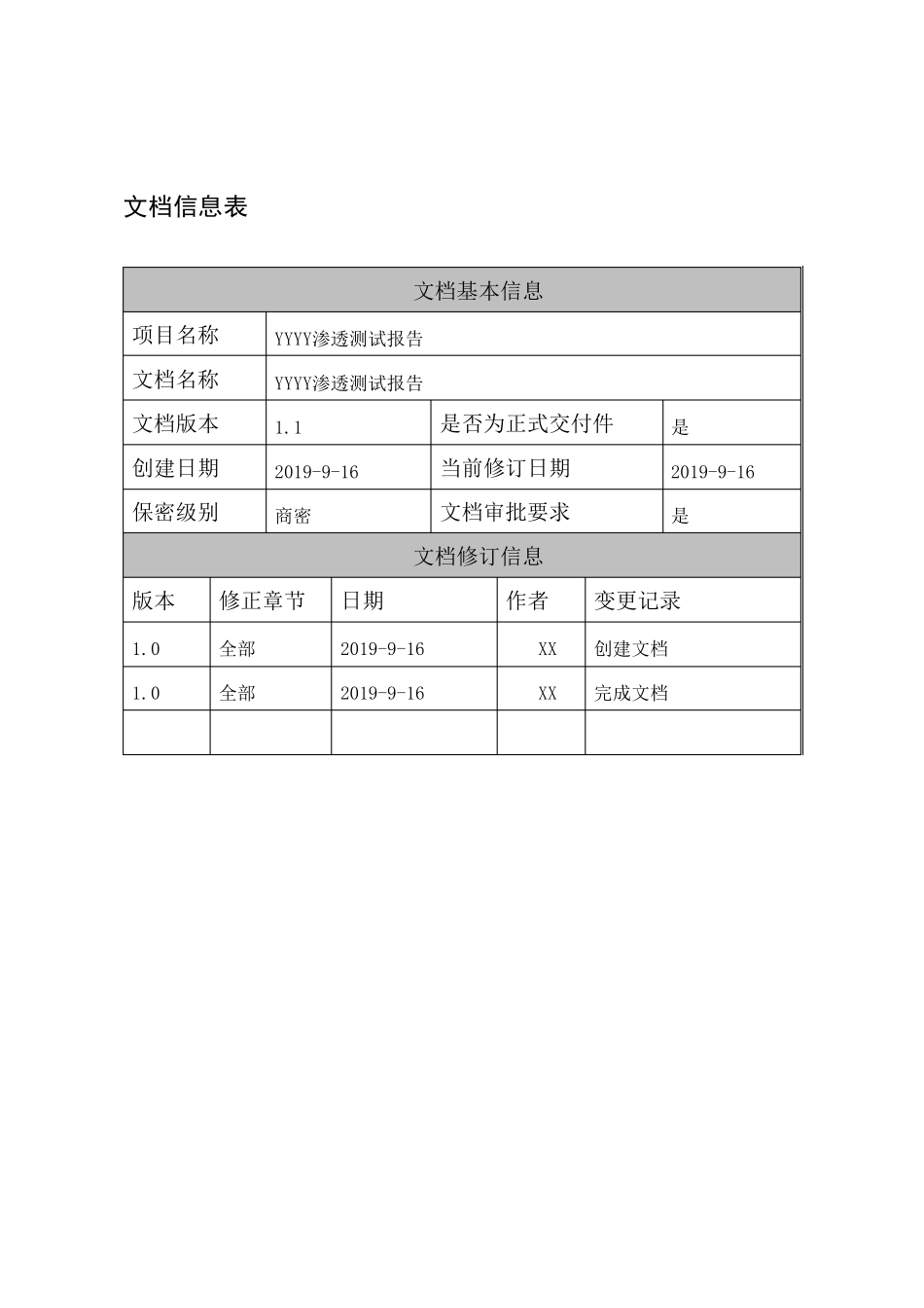 渗透测试报告模板V1.1_第3页