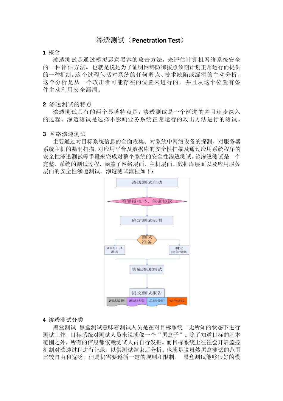 渗透测试资料整理_第1页