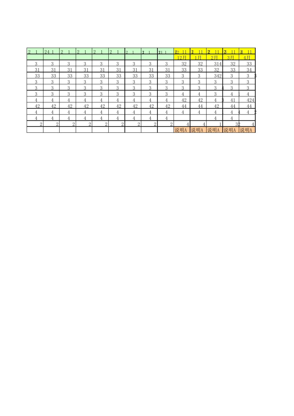 渝东建设工程造价信息更新至2015第5期_第3页