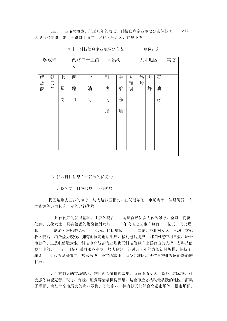 渝中区科技产业发展的现状_第2页