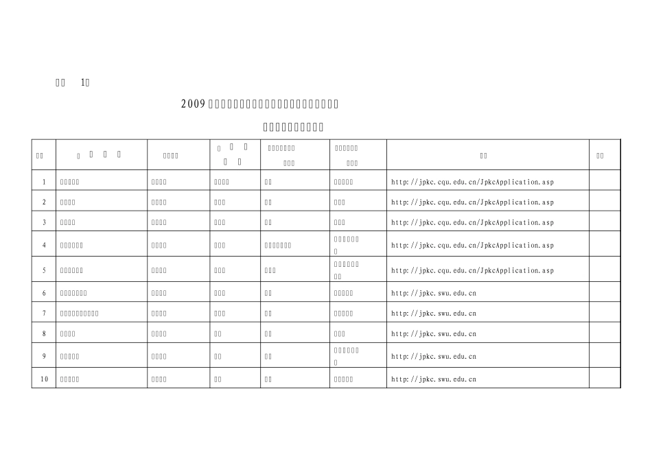 渝教高〔2009〕49号_第3页