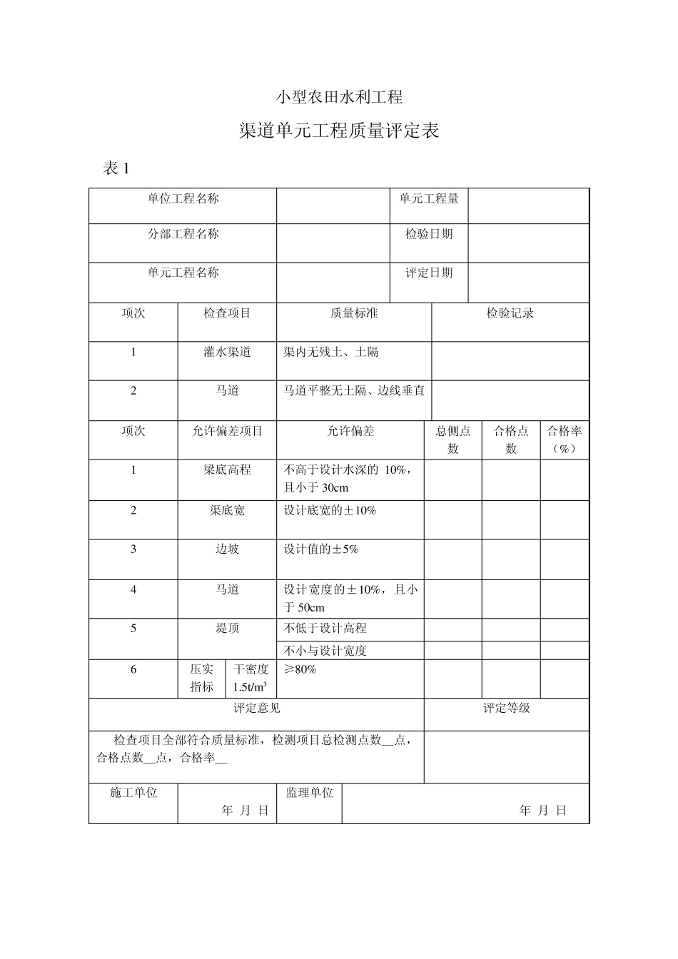 渠道单元工程质量评定表_第2页