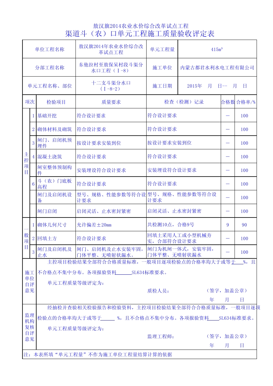 渠道斗(农)口单元工程施工质量验收评定表_第2页