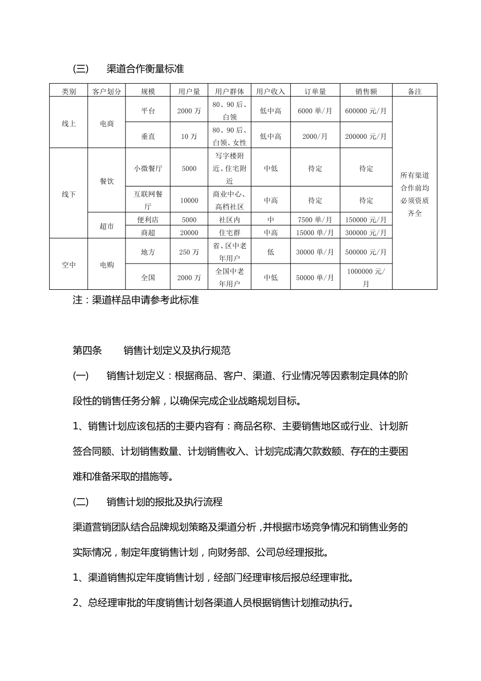 渠道销售管理制度_第2页